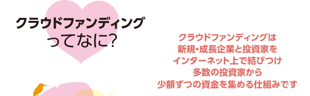 クラウドファンディングは新規・成長企業と投資家をインターネット上で結びつけ多数の投資家から少額づつの資金を集める仕組みです